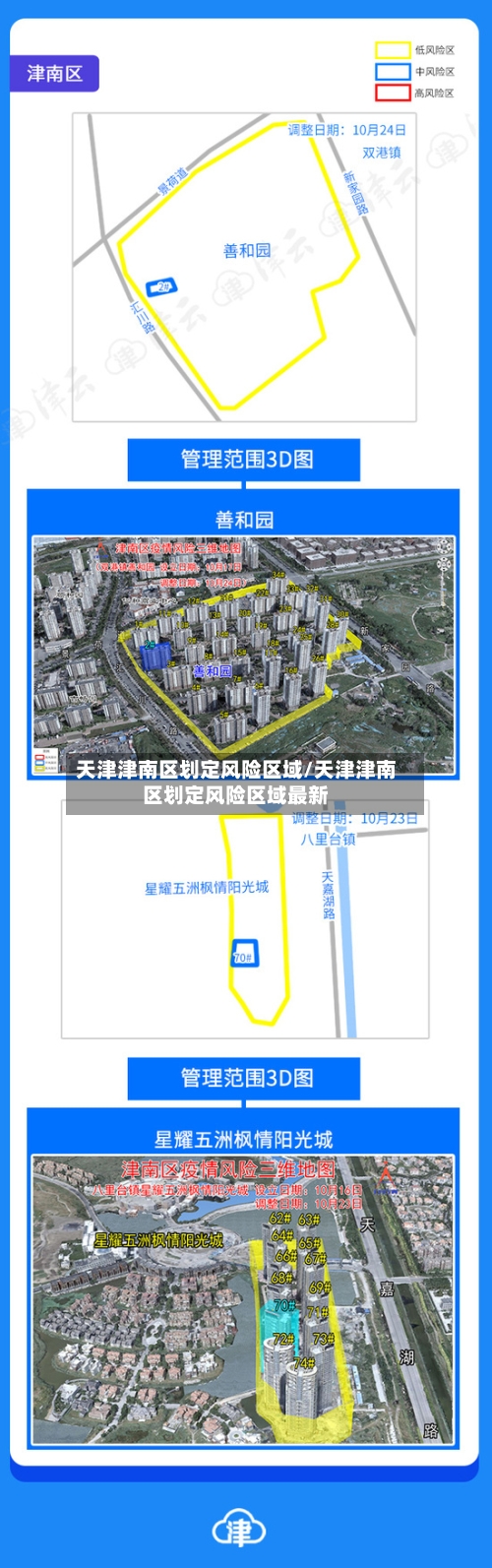 天津津南区划定风险区域/天津津南区划定风险区域最新-第3张图片