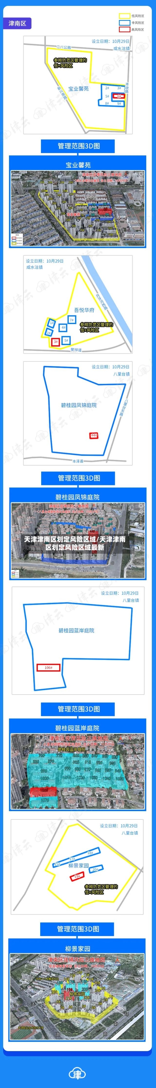 天津津南区划定风险区域/天津津南区划定风险区域最新