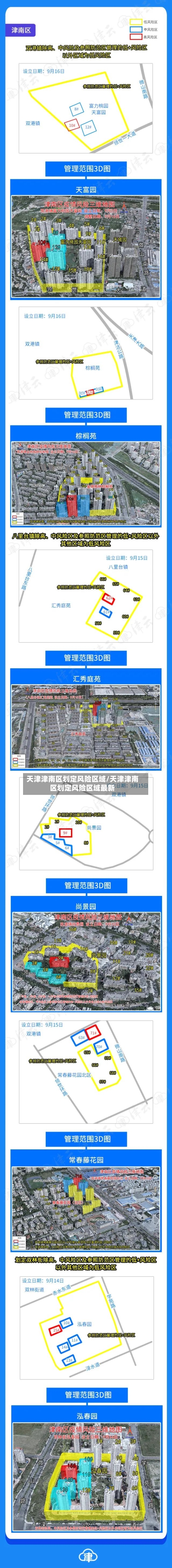 天津津南区划定风险区域/天津津南区划定风险区域最新-第2张图片