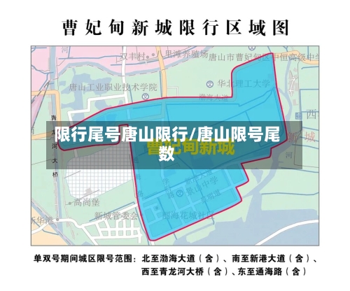 限行尾号唐山限行/唐山限号尾数-第2张图片
