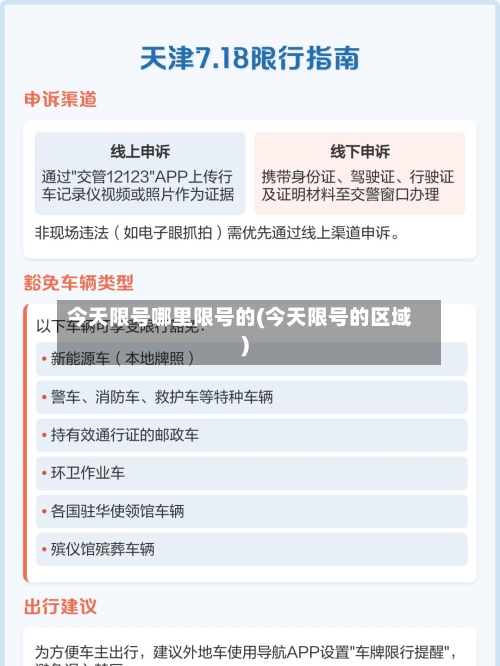 今天限号哪里限号的(今天限号的区域)
