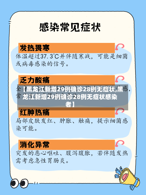 【黑龙江新增29例确诊28例无症状,黑龙江新增29例确诊28例无症状感染者】