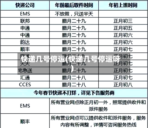 快递几号停运(快递几号停运呀)