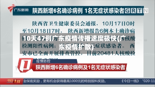 10天47例广东疫情传播速度极快(广东疫情扩散)