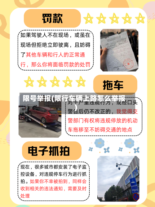限号举报(限行车辆上路怎么举报)-第3张图片