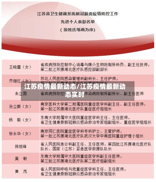 江苏疫情最新动态/江苏疫情最新动态实时