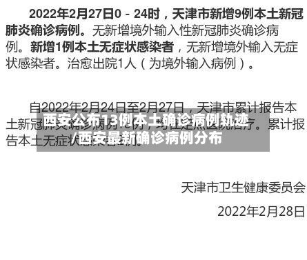 西安公布13例本土确诊病例轨迹/西安最新确诊病例分布