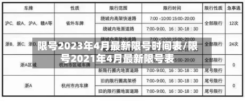 限号2023年4月最新限号时间表/限号2021年4月最新限号表-第2张图片