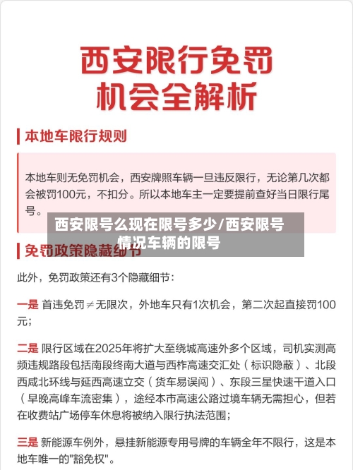 西安限号么现在限号多少/西安限号情况车辆的限号-第2张图片
