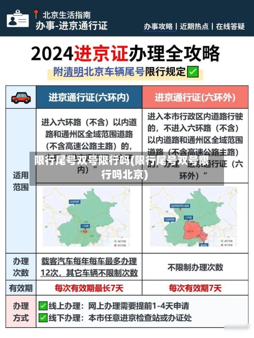 限行尾号双号限行吗(限行尾号双号限行吗北京)-第3张图片