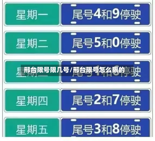 邢台限号限几号/邢台限号怎么限的-第2张图片