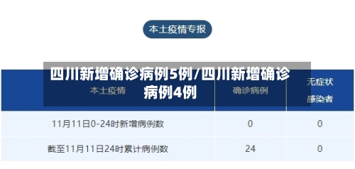 四川新增确诊病例5例/四川新增确诊病例4例-第2张图片
