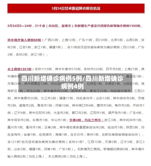 四川新增确诊病例5例/四川新增确诊病例4例