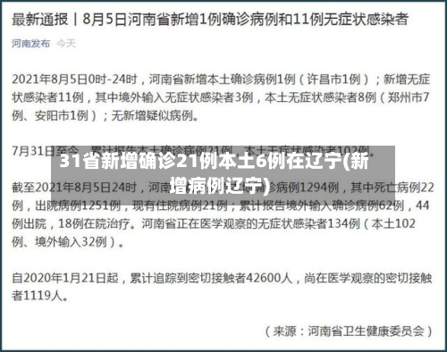 31省新增确诊21例本土6例在辽宁(新增病例辽宁)-第2张图片