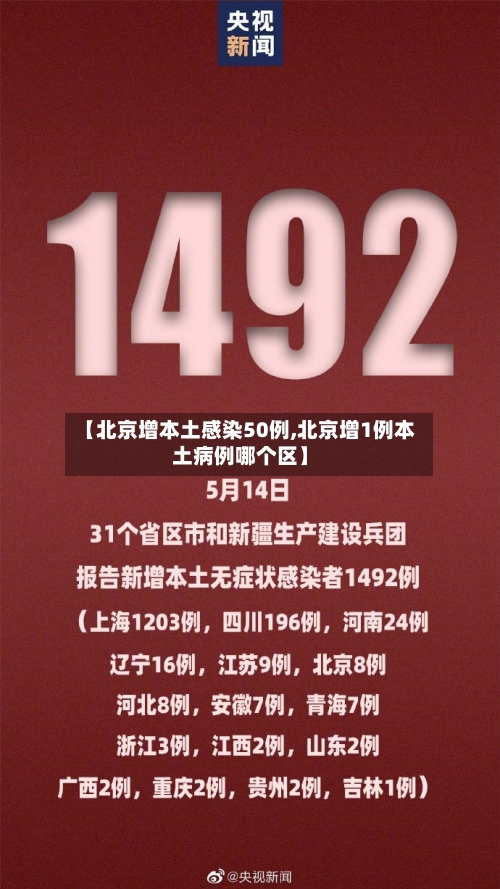 【北京增本土感染50例,北京增1例本土病例哪个区】
