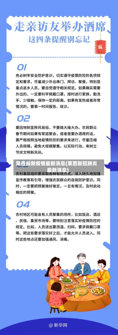 莱西最新疫情最新消息(莱西新冠肺炎最新消息)