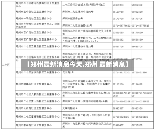 【郑州最新消息今天,郑州 最新消息】