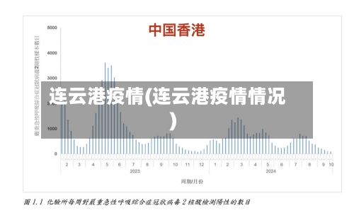 连云港疫情(连云港疫情情况)