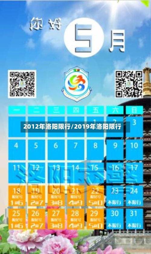 2012年洛阳限行/2019年洛阳限行-第2张图片
