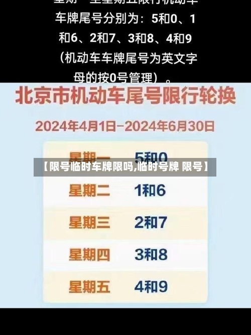 【限号临时车牌限吗,临时号牌 限号】-第3张图片