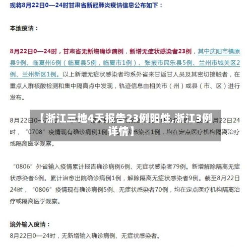 【浙江三地4天报告23例阳性,浙江3例详情】