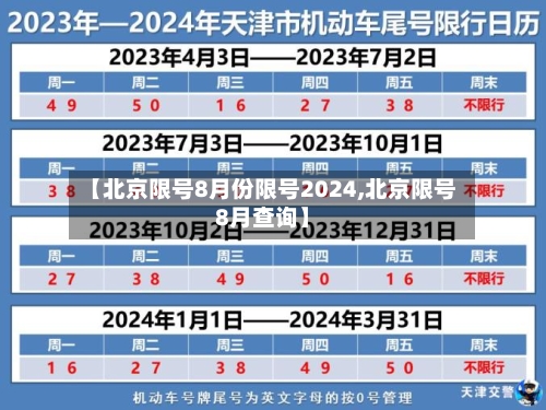 【北京限号8月份限号2024,北京限号8月查询】-第3张图片