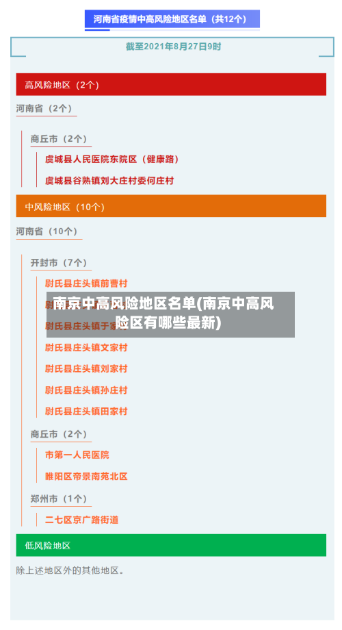 南京中高风险地区名单(南京中高风险区有哪些最新)-第3张图片