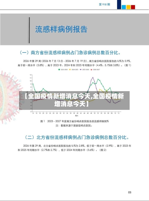 【全国疫情新增消息今天,全国疫情新增消息今天】-第2张图片