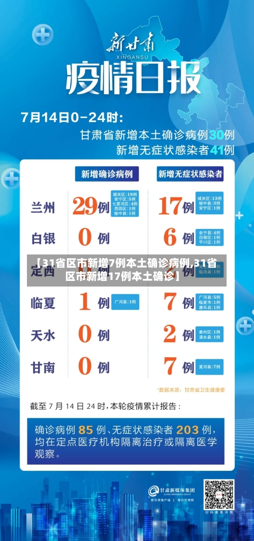 【31省区市新增7例本土确诊病例,31省区市新增17例本土确诊】