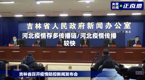 河北疫情存多传播链/河北疫情传播较快-第2张图片