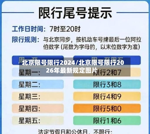 北京限号限行2024/北京限号限行2026年最新规定图片-第2张图片