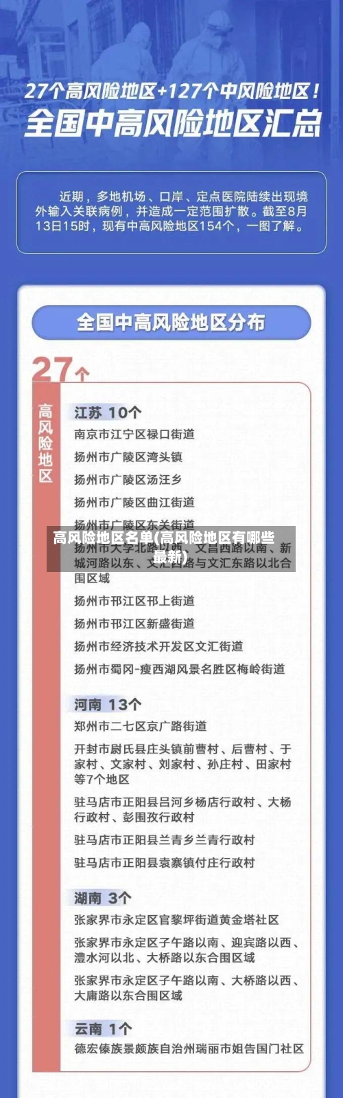 高风险地区名单(高风险地区有哪些 最新)-第2张图片