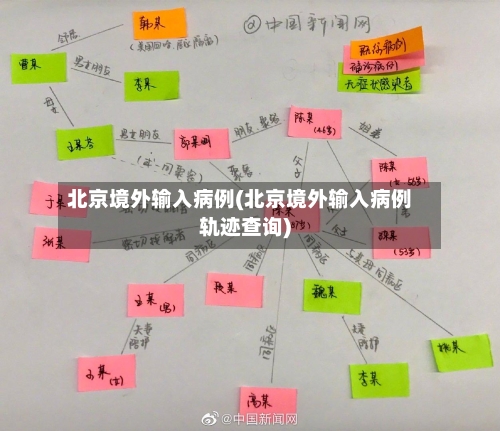 北京境外输入病例(北京境外输入病例轨迹查询)
