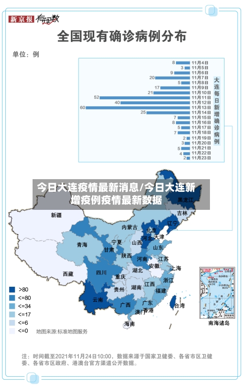 今日大连疫情最新消息/今日大连新增疫例疫情最新数据-第3张图片