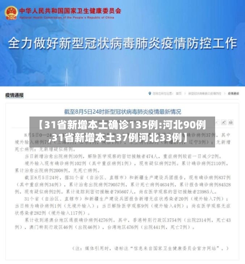 【31省新增本土确诊135例:河北90例,31省新增本土37例河北33例】