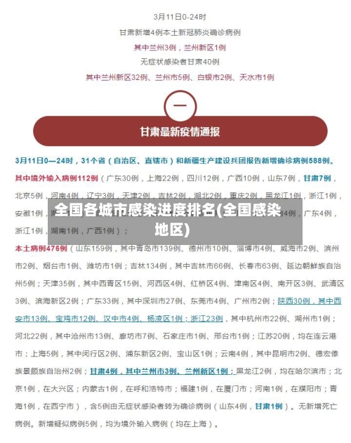 全国各城市感染进度排名(全国感染地区)-第2张图片