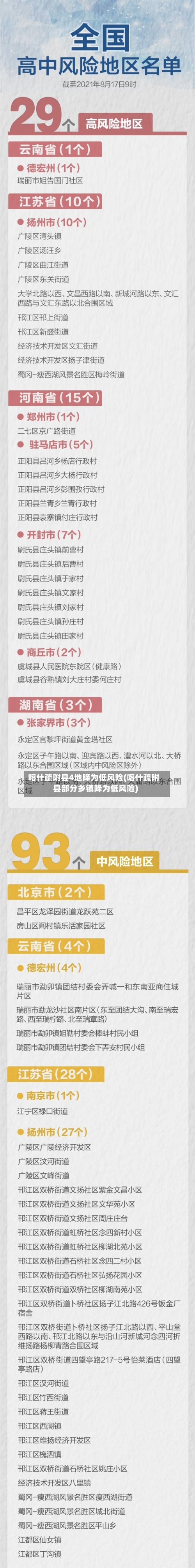 喀什疏附县4地降为低风险(喀什疏附县部分乡镇降为低风险)