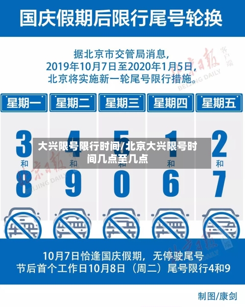 大兴限号限行时间/北京大兴限号时间几点至几点
