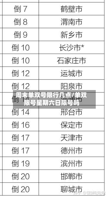 周末单双号限行几点/单双限号星期六日限号吗