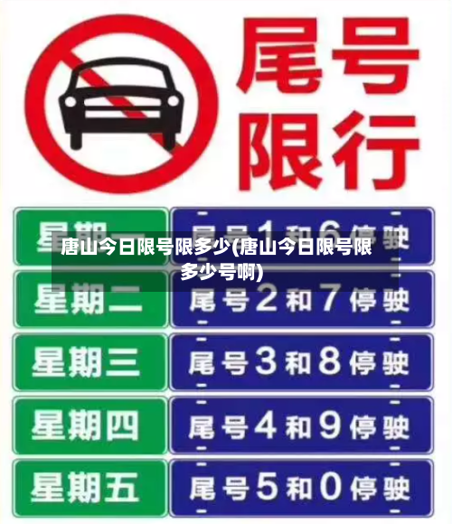 唐山今日限号限多少(唐山今日限号限多少号啊)