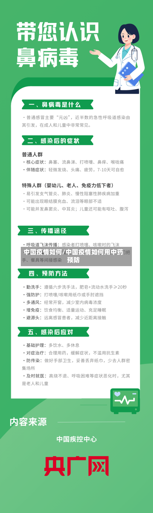 中国疫情如何/中国疫情如何用中药预防-第2张图片