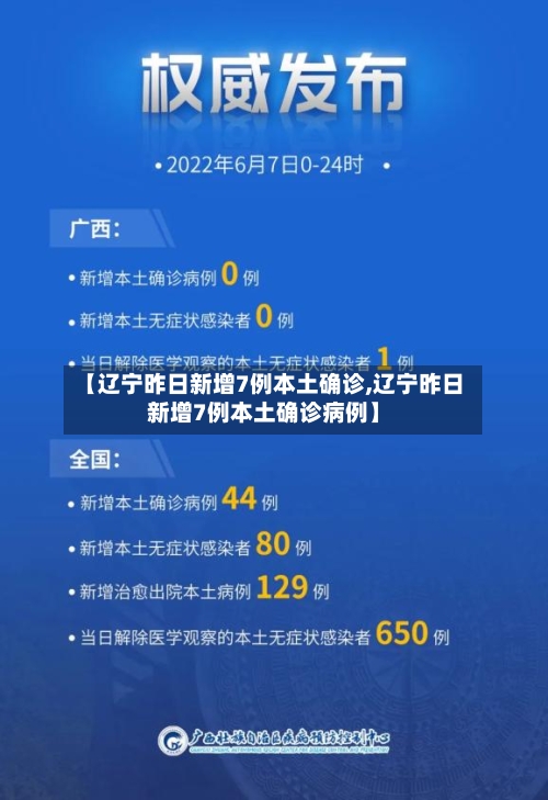 【辽宁昨日新增7例本土确诊,辽宁昨日新增7例本土确诊病例】-第3张图片