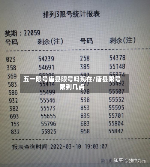 五一限号唐县限号吗现在/唐县限号限到几点