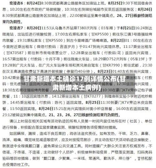 甘肃新增本土确诊17例详情公布(甘肃新增本土病例)-第2张图片