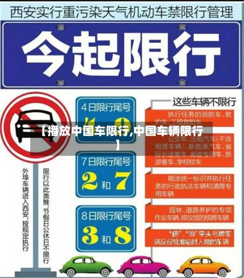 【播放中国车限行,中国车辆限行】