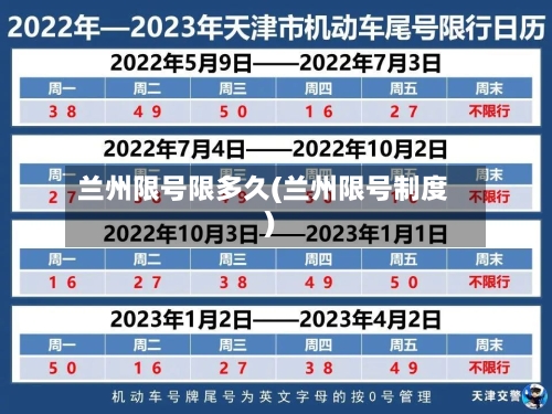 兰州限号限多久(兰州限号制度)