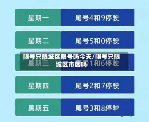 限号只限城区限号吗今天/限号只限城区市区吗