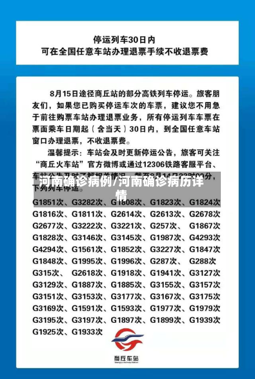 河南确诊病例/河南确诊病历详情-第2张图片