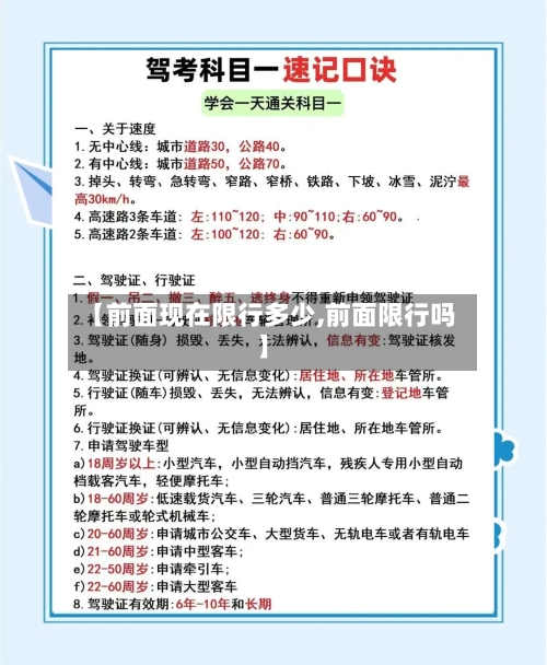【前面现在限行多少,前面限行吗】-第3张图片