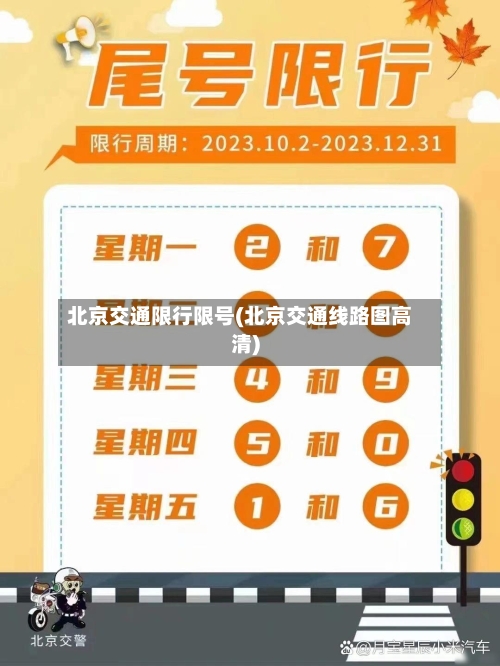 北京交通限行限号(北京交通线路图高清)-第2张图片